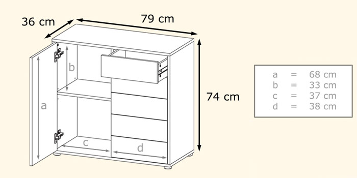 dimensions du meuble commode